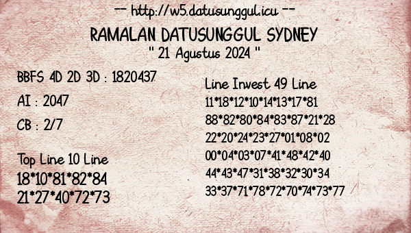 Prediksi Sydney