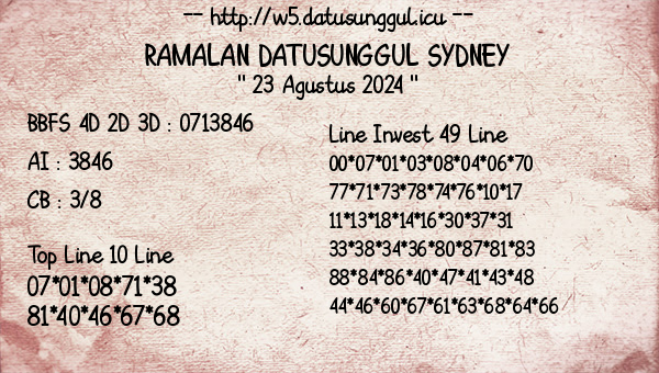 Prediksi Sydney