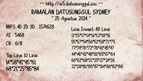 Prediksi Sydney